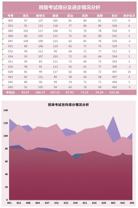 拿成绩单手势元素素材下载-正版素材401535118-摄图网