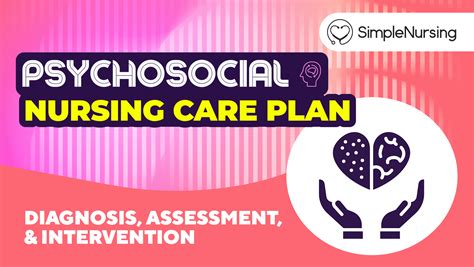 Psychosocial Imbalance Nursing Diagnosis & Care Plan
