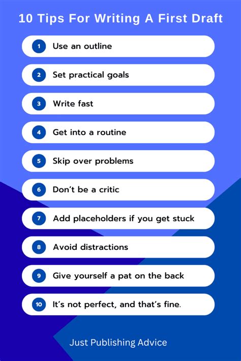 Image result for First Draft Example