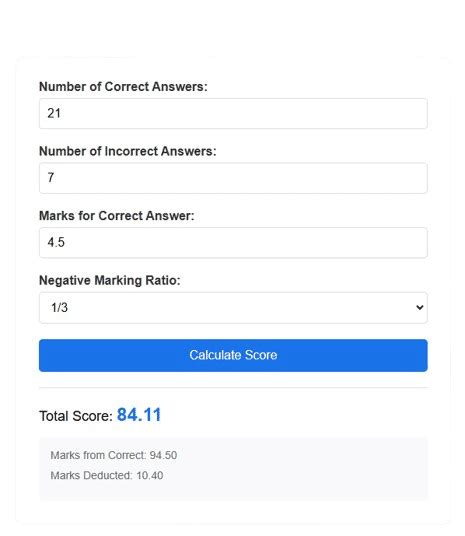 Negative Marking Calculator - Calculate Your Exam Marks