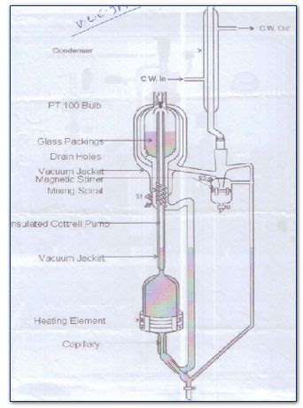 Fenix offers FXPusher range of high throughput, high yield Pusher ...