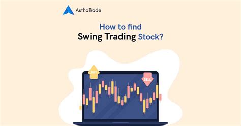 How to Select Stocks for Swing Trading - Complete Guide | Rupeezy