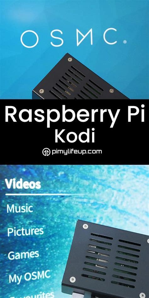Image result for Kodi Raspberry Pi Tutorial