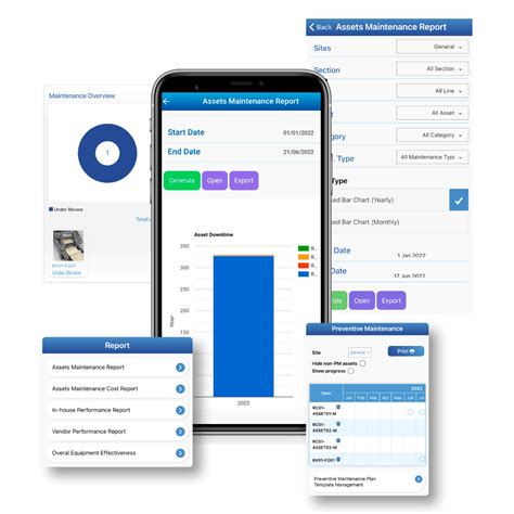 What Is a Computerized Maintenance Management System 的图像结果