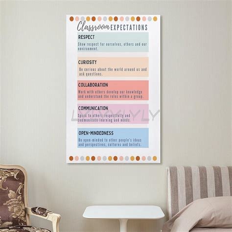 MOJDI High School Or Middle School Classroom Rules Poster India | Ubuy