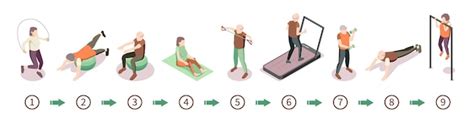 Rotation Machine Exercise Illustration 的图像结果