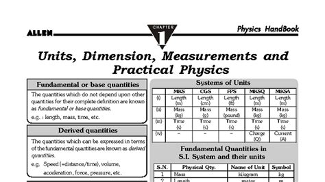 Physics HandBook C HAP TE R ALLEN: Units, Dimensions, and Measurements ...
