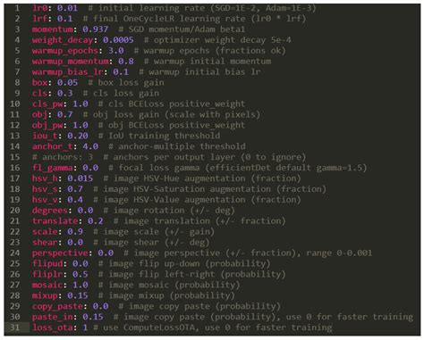 YOLO Series for Human Hand Action Detection and Classification from ...