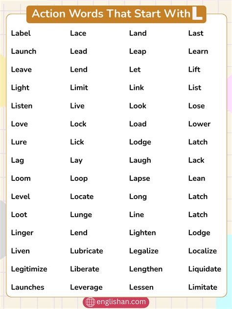 110 Action Words That Start With L: Positive and Rare