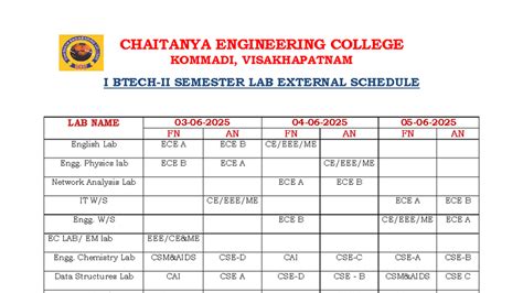 I-II LAB External Schedule - CHAITANYA ENGINEERING COLLEGE KOMMADI ...