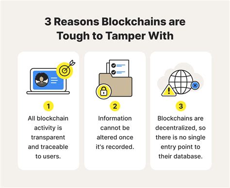 Blockchain Security 的图像结果