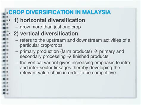 Malaysia Agriculture 的图像结果