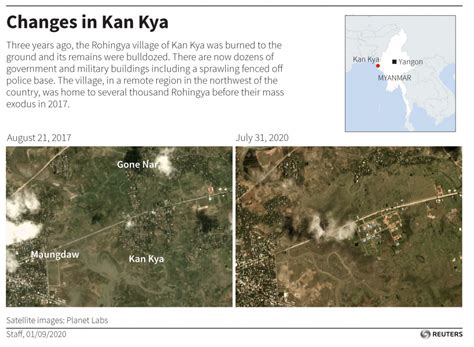 Rohingya Villages Vanish From Myanmar – and UN – Maps