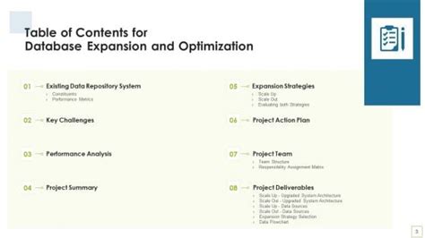 Database PPT 的图像结果