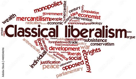 Classical Liberalism Visual Example 的图像结果