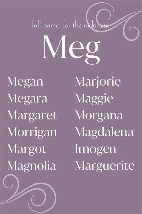 760 ideas — character names in 2025 | character names, names, best ...