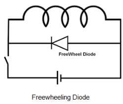 Freewheel Diode - Power Electronics - Electrical Engineering (EE) PDF ...