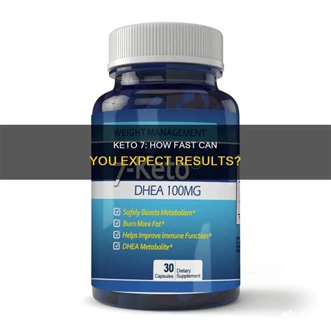 Keto 7: How Fast Can You Expect Results? | ShunKeto