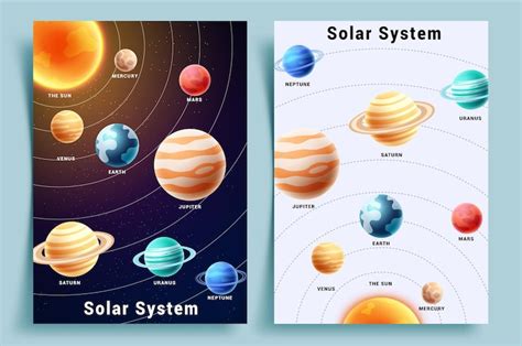 Solar system poster Images - Free Download on Freepik