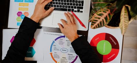 Market Assessment and Forecast: New formulation launch value