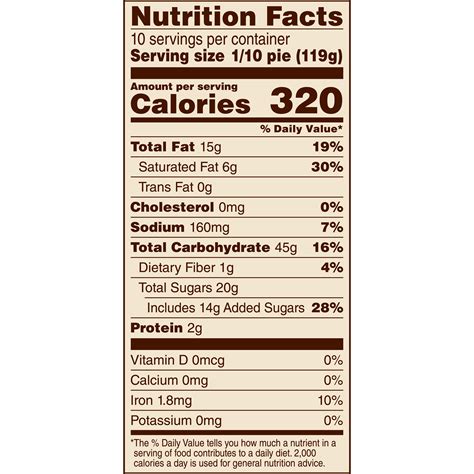 Marie Callender S Nutritional Information | Besto Blog