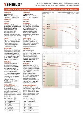 Anti Radiation Paints - YShield DRY54 Radiation Shielding Paint 2.5kg ...