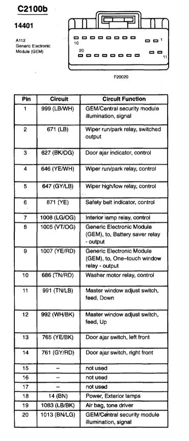 Image result for How Do You Program the Gem Module