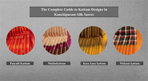 The Complete Guide to Kattam Designs in Kanchipuram Silk Sarees – Clio ...