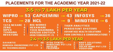 Home-Ideal Institute Of Technology