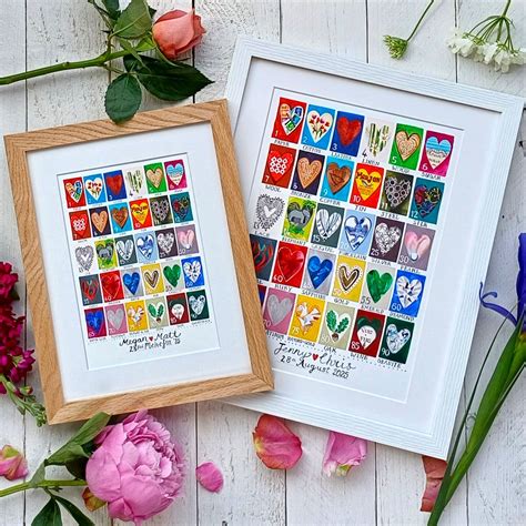 Years of Marriage - Personalised Fine Art Print - Wedding Gift ...