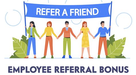 Referral Bonus India