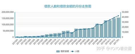 2023年2月黑龙江省外商投资企业进出口总额情况统计_贸易数据频道-华经情报网