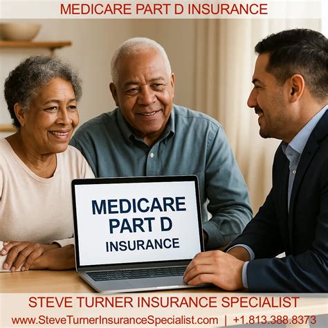 Medicare Part D Insurance #1 Best Affordable Plans