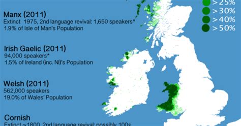 Modern Distribution of Celtic Languages In The 21st Century - Brilliant ...