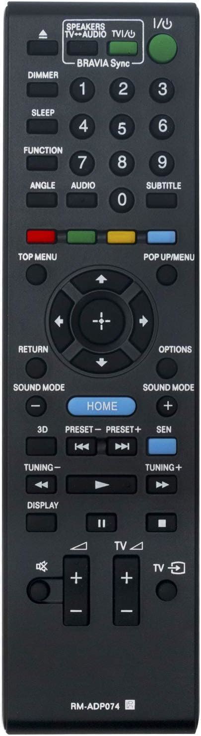 Buy Allimity RM-ADP074 Remote Control Replacement for Sony Blu-ray Disc ...