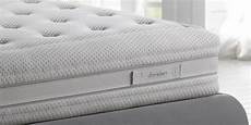 outlet materasso roma outlet materassi tempur dorelan dimensione riposo outlet materasso roma outlet materassi tempur dorelan dimensione riposo
