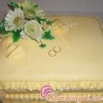 UKRAŠENE TORTE | Vrhunski Recepti