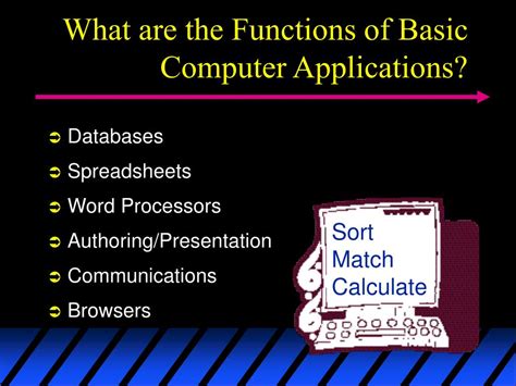 Basic Computer Applications 的图像结果