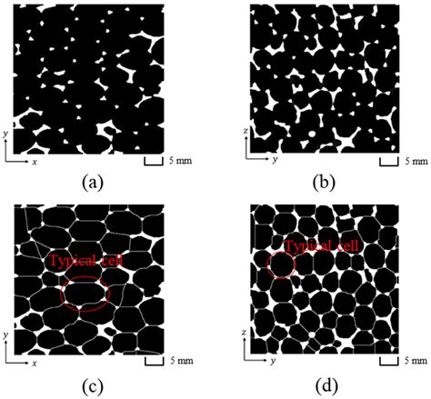 A Predicting Model for the Effective Thermal Conductivity of ...