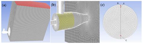 Influence Mechanism of Gas–Containing Characteristics of Annulus ...