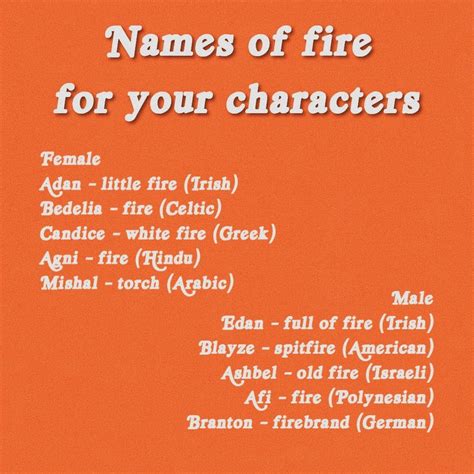 Old Girl Names Meaning Fire at Kaitlyn Corkill blog