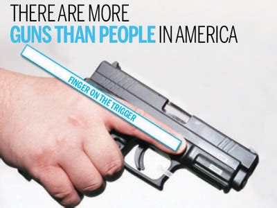 More guns than people in America - Times of India