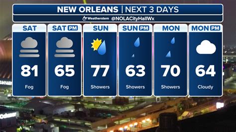 Today's top weather news: Second winter storm in days to slam Midwest ...