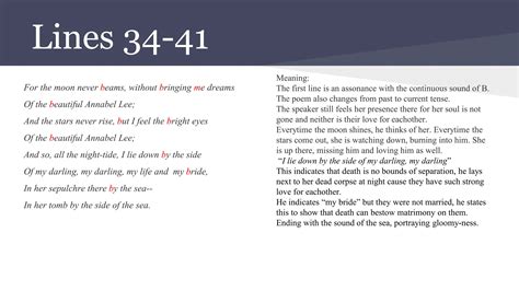 Poem Analysis on Annabel Lee by Edgar Allan Poe.pptx