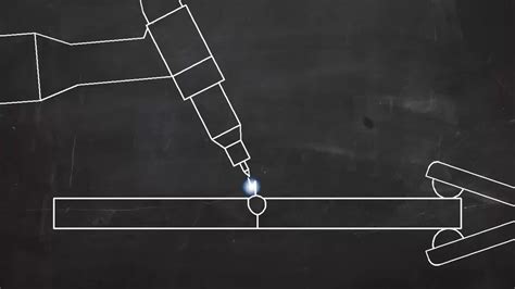 Stainless Steel Filler Wire - STAINLESS STEEL WELDING WIRES ER904L ...