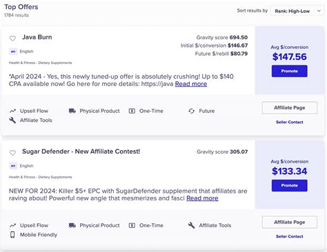 Top 18 Affiliate Marketing Tools to Boost Traffic and Conversions