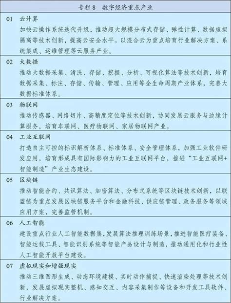 教育部十四五规划纲要全文教育部十四五规划完整版全文2022已更新今日