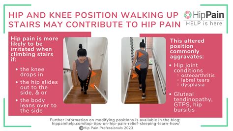 Hip pain walking up stairs: causes and treatment - Hip Pain Help