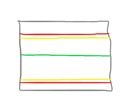 Image result for Line Graph D3