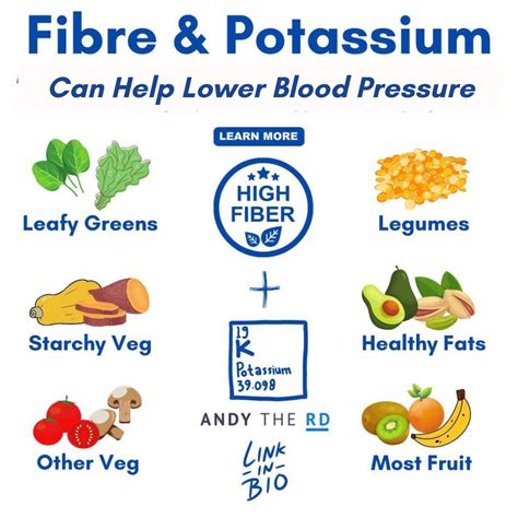 Energy Drinks For High Blood Pressure at Susan Tucker blog
